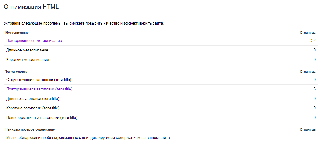 Оптимизация HTML Google Webmaster