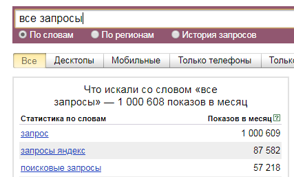 Сбор всех запросов yandex Ошибка № 1 сбор всех запросов предлагаемых Яндексом