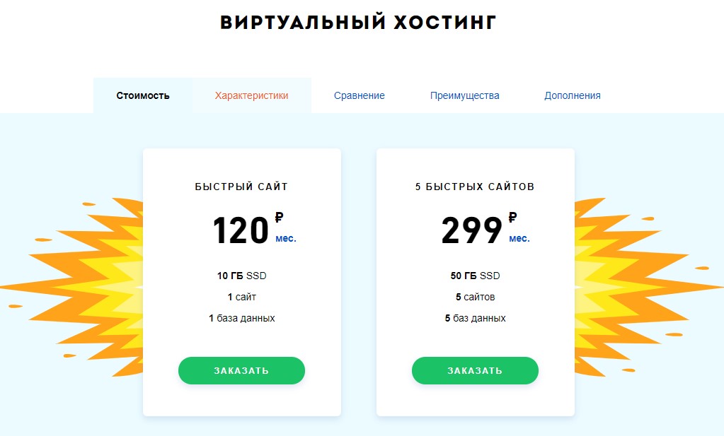 новые тарифы fozzy