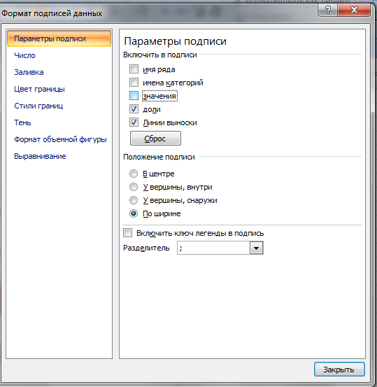 Меняем формат подписи данных