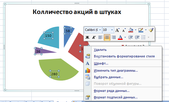 Формат подписи данных
