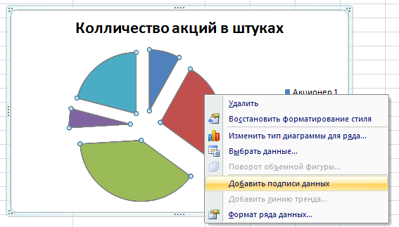 Добавление подписей данных
