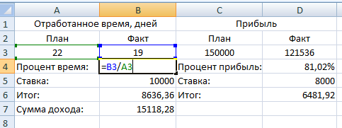 Расчет выполнения плана в Эксель