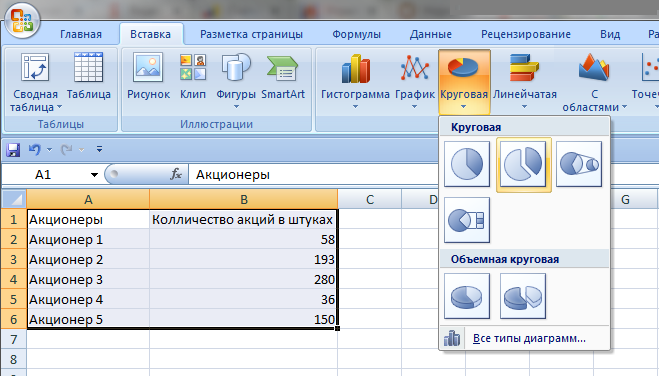 Круговая диаграмма в Эксель