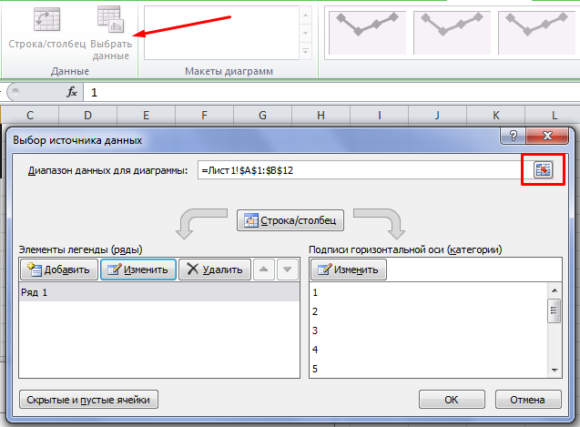 Данные для графика
