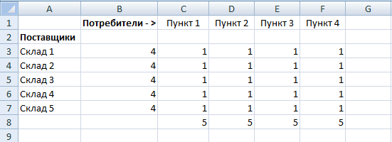 Единичная матрица