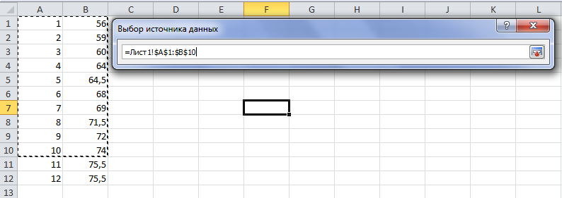 Изменить значения в графике