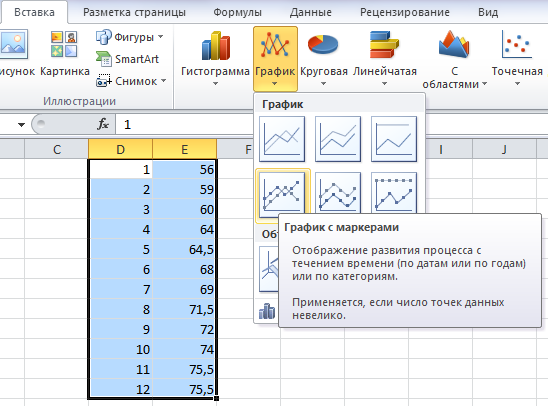 Строим график