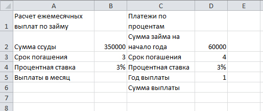 Таблицы данных в Эксель