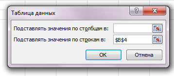 Подстановка данных в Эксель