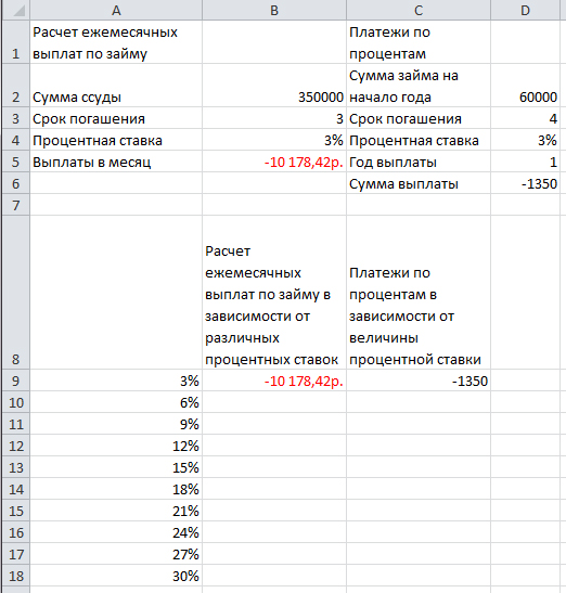 Расчет ежемесячного платежа в Эксель