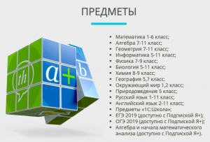 предметы в яклассе